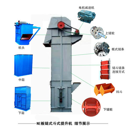 NE板鏈提升機(jī)，NE板鏈?zhǔn)教嵘龣C(jī)